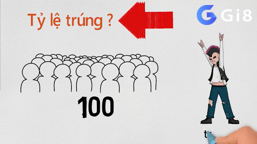 Tìm hiểu dự đoán soi cầu miền Trung cực kỳ chuẩn xác Tìm hiểu dự đoán soi cầu miền Trung cực kỳ chuẩn xác