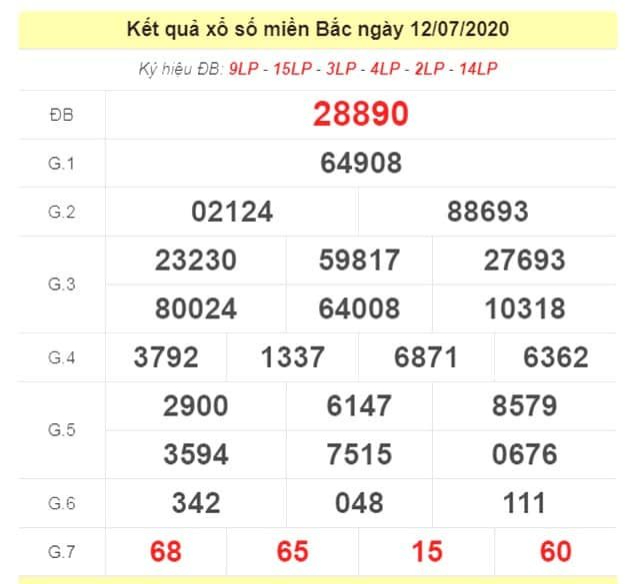 Hướng dẫn chơi co bac nho lo de hiệu quả
