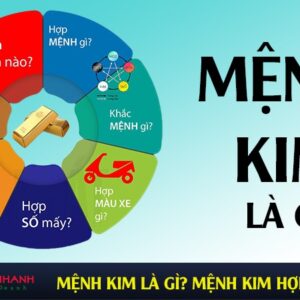 Mệnh Kim hợp với số nào khi mua sim? Cùng Gi8 khám phá