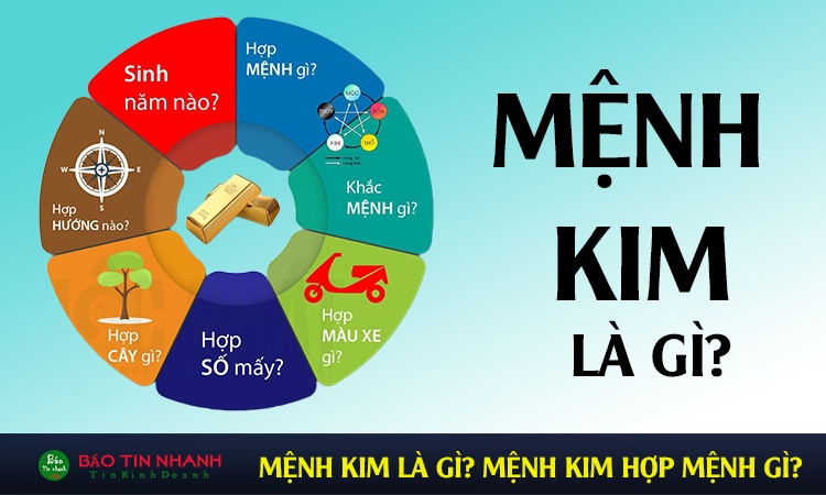 Mệnh Kim hợp với số nào khi mua sim? Cùng Gi8 khám phá