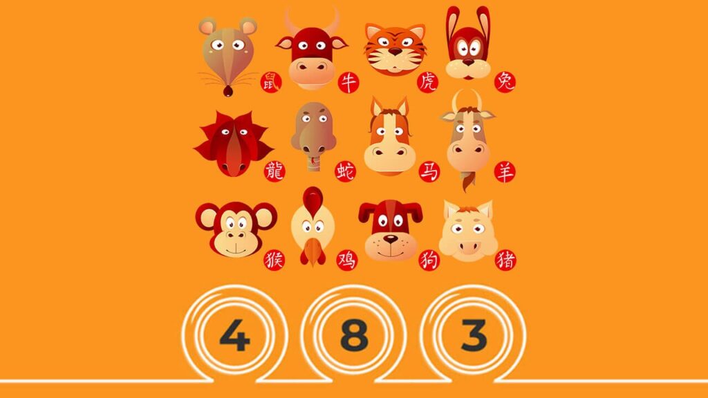 Tịch số đề miền trung - Ý nghĩa các con số đề chuẩn 99%