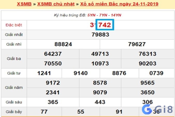 Đề 3 càng là 3 số cuối của giải đặc biệt Đề 3 càng là 3 số cuối của giải đặc biệt