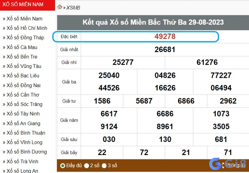 Dựa vào giải đặc biệt để phân tích 3 càng Dựa vào giải đặc biệt để phân tích 3 càng