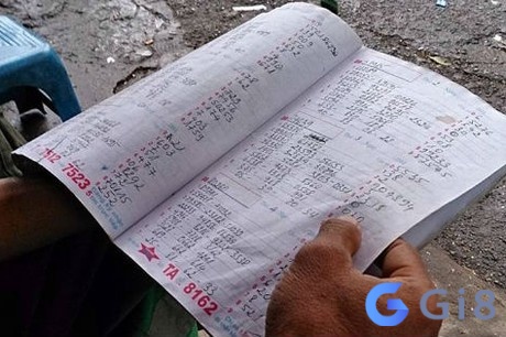 Cùng gi88 tìm hiểu mơ thấy chủ lô đề đánh con gì nhé! Cùng gi88 tìm hiểu mơ thấy chủ lô đề đánh con gì nhé!