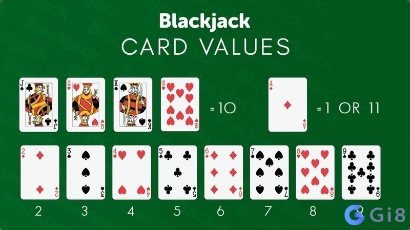 Quy định giá trị điểm của 13 lá bài trong cách chơi blackjack Quy định giá trị điểm của 13 lá bài trong cách chơi blackjack
