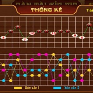 Quy luật cầu tài xỉu: Phương pháp dự đoán hiệu quả nhất 2025