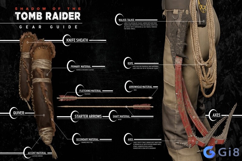 Vũ khí trong Shadow Of The Tomb Raider rất đa dạng Vũ khí trong Shadow Of The Tomb Raider rất đa dạng