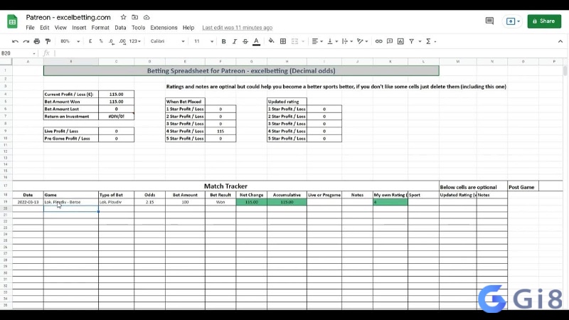 Dữ liệu và công cụ phân tích là “vũ khí” không thể thiếu để đưa ra quyết định dự đoán chính xác trong cách chơi tài xỉu bóng rổ.