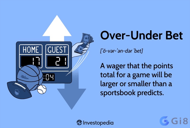 Tổng điểm của hai đội là yếu tố then chốt quyết định thắng – thua trong cách chơi tài xỉu bóng rổ.
