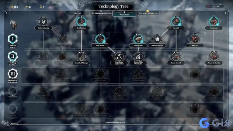 Chọn hướng nghiên cứu giống như đặt cược vào tương lai khi hiện tại vẫn đang thiếu thốn Chọn hướng nghiên cứu giống như đặt cược vào tương lai khi hiện tại vẫn đang thiếu thốn