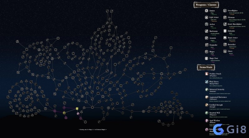 Giao diện c&acirc;y kỹ năng dạng mạng lưới khi người chơi n&acirc;ng cấp nh&acirc;n vật tại sanctuary