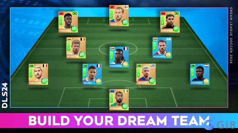 Dream League Soccer 2024 với đội bóng thi đấu trên sân cỏ Android