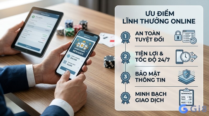 Lĩnh thưởng online an toàn tuyệt đối, tiện lợi 24/7, bảo mật thông tin, minh bạch giao dịch với thưởng $20,000, WIN +160, TAX -20, FEES +30