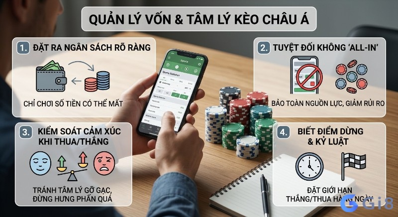 Hướng dẫn 5 bước chiến thuật Sicbo Cặp Đôi là gì: từ quan sát, phân bổ vốn thông minh (10-20%), kết hợp cược đến quản lý bankroll chặt chẽ