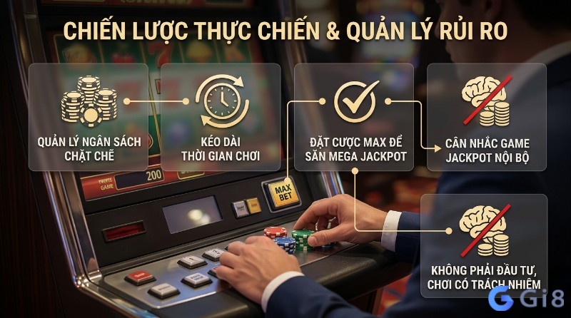 Chiến lược thực chiến quản lý rủi ro khi chơi slot: quản lý ngân sách, kéo dài thời gian, đặt cược Max săn Mega Jackpot, chơi có trách nhiệm